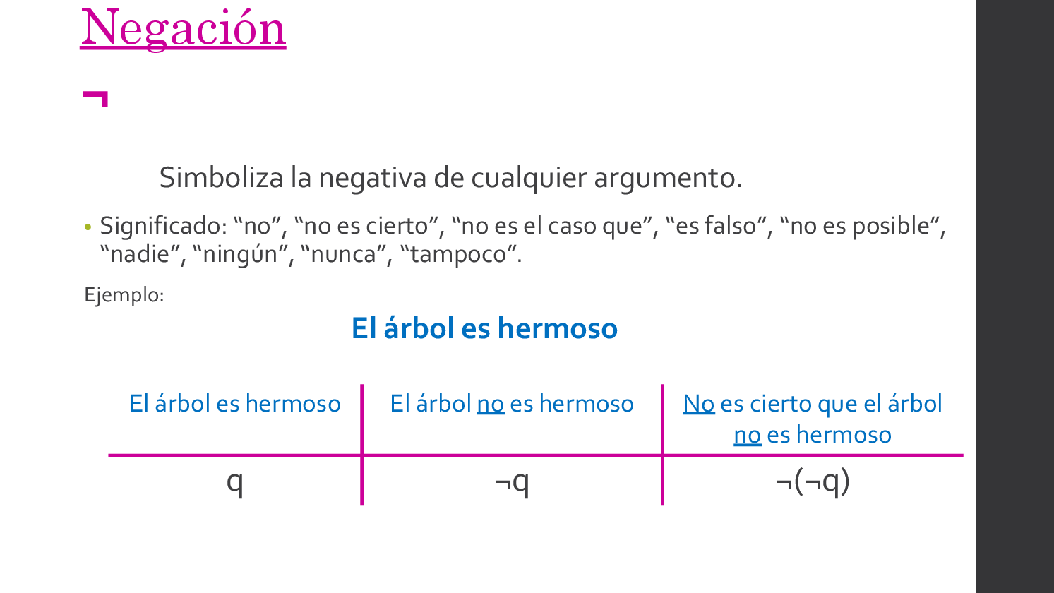 Descubre C Mo Funciona La Negaci N En La L Gica Simb Lica