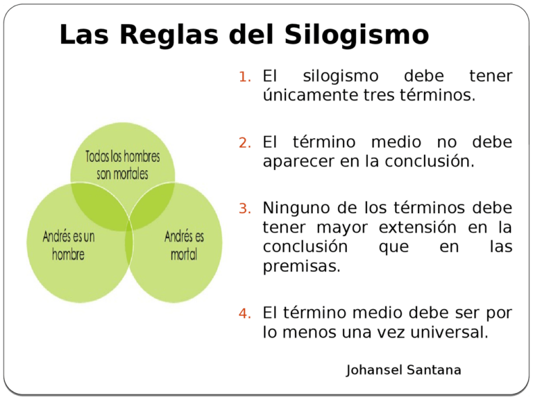 Descubre Las 3 Partes Esenciales Del Silogismo