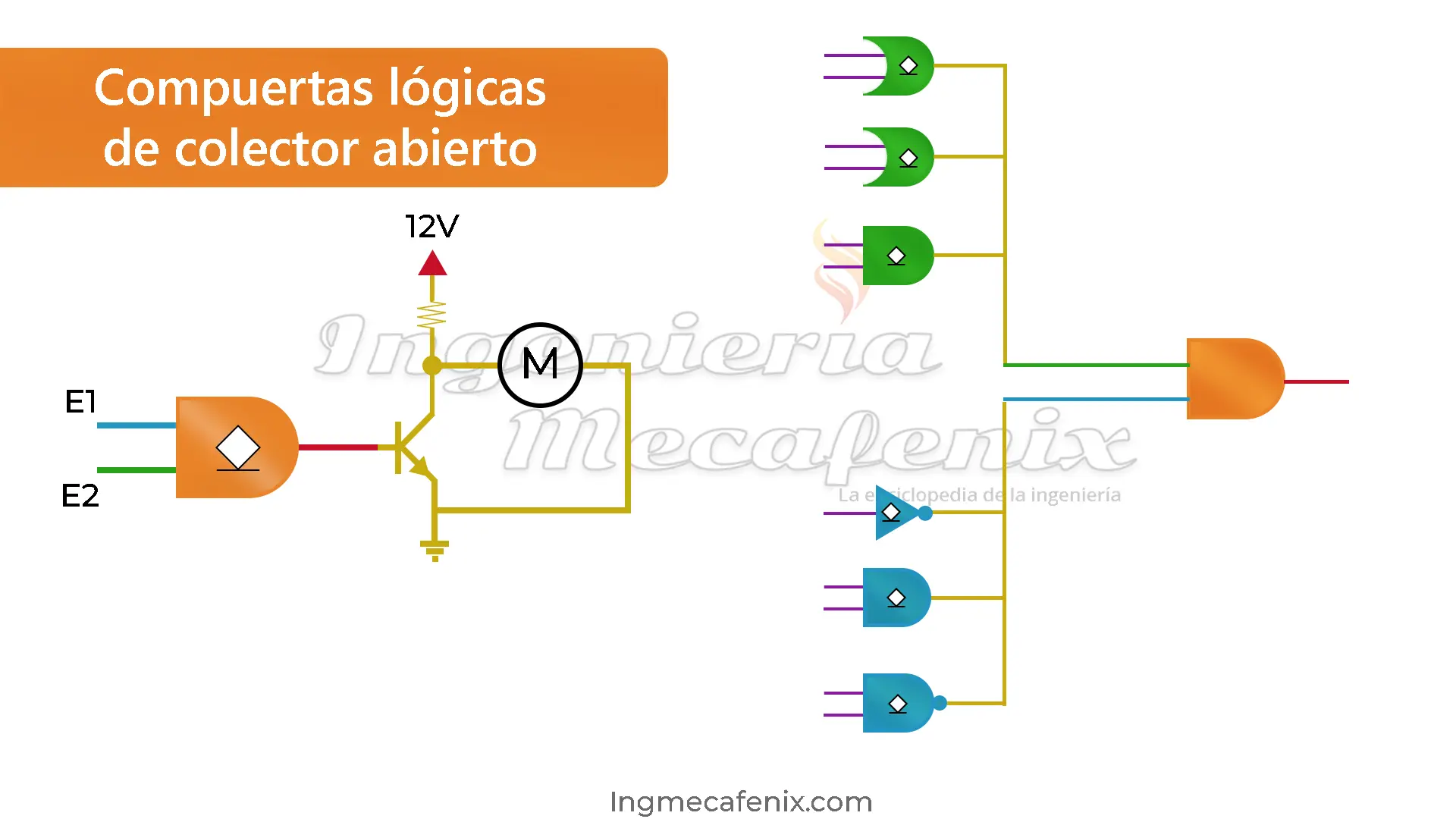 Descubre Las Caracter Sticas Clave De Las Compuertas L Gicas