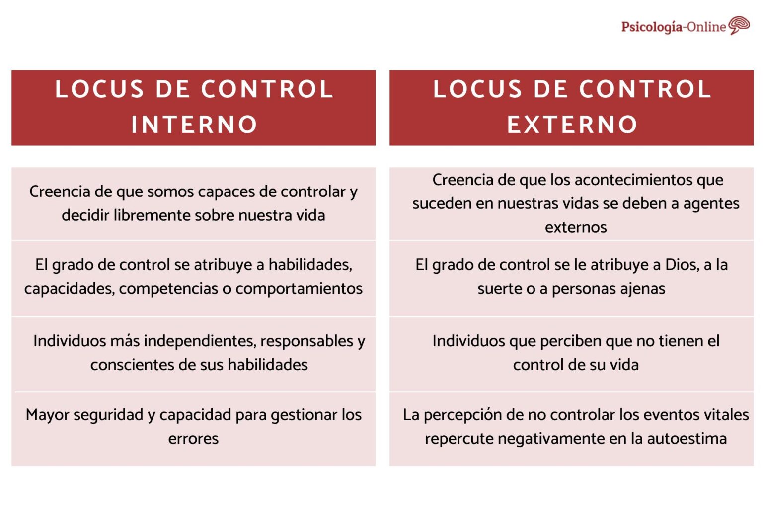 Descubre Los Ejemplos M S Relevantes Del Contexto Externo