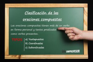 Descubre los 3 tipos de oraciones compuestas en español