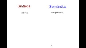 Sintaxis y semántica en programación Ejemplos prácticos