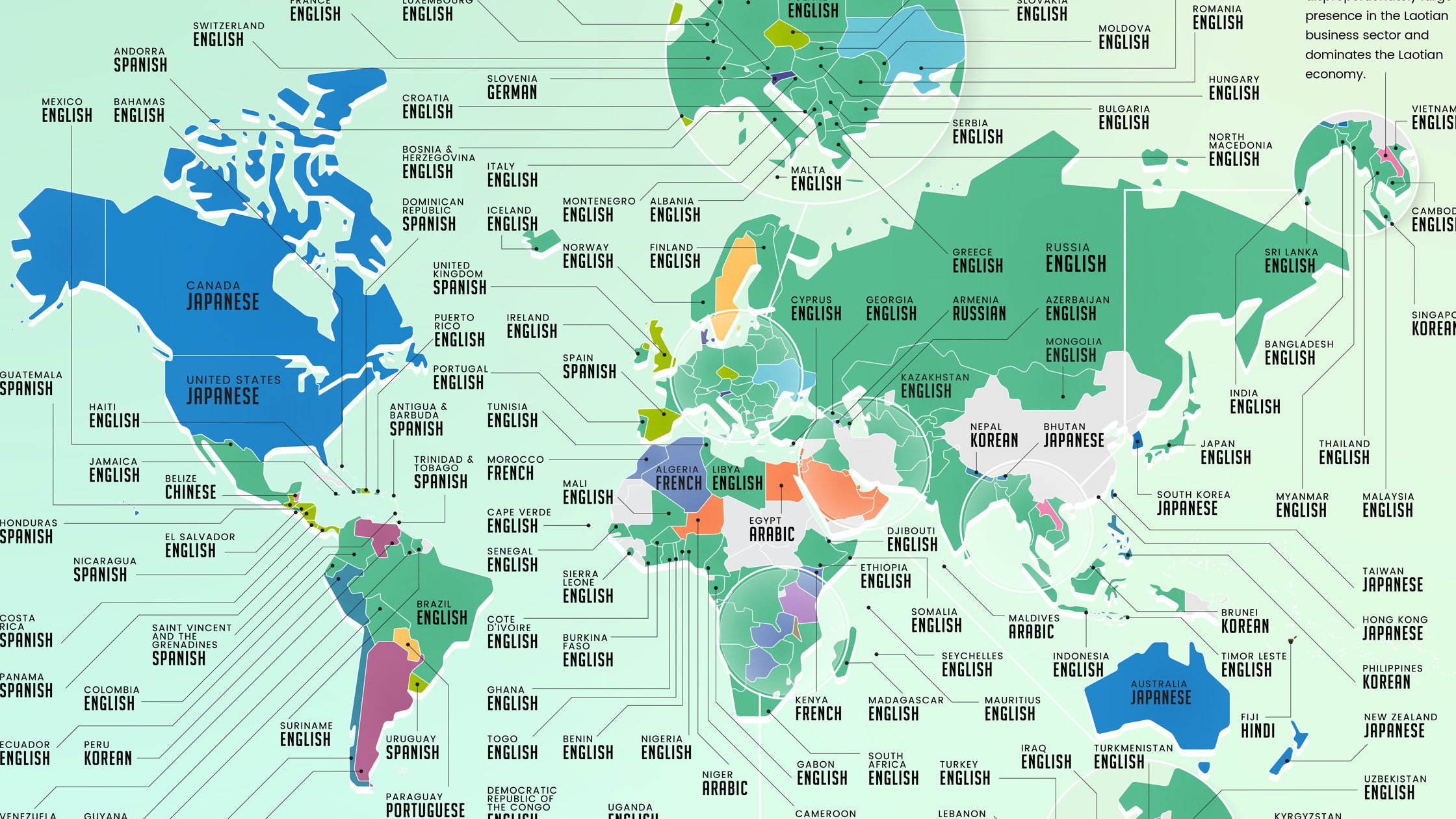 Top Idiomas M S Populares En Eeuu En Descubre Cu Les Son