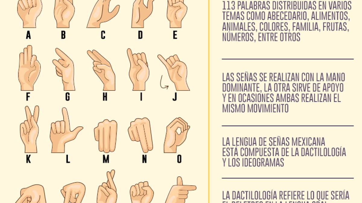 Comunícate sin palabras: aprende lengua de señas