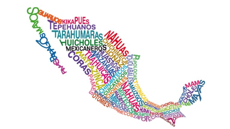 Descubre los idiomas de México y sus regiones lingüísticas