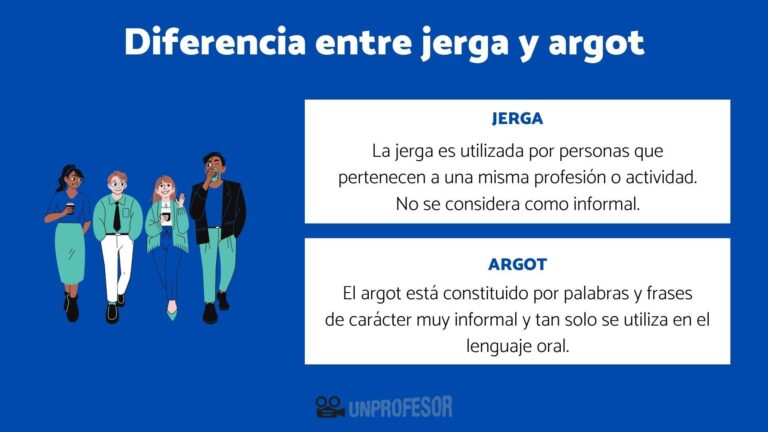 Descubre La Jerga Y El Argot Ejemplos Y Significados