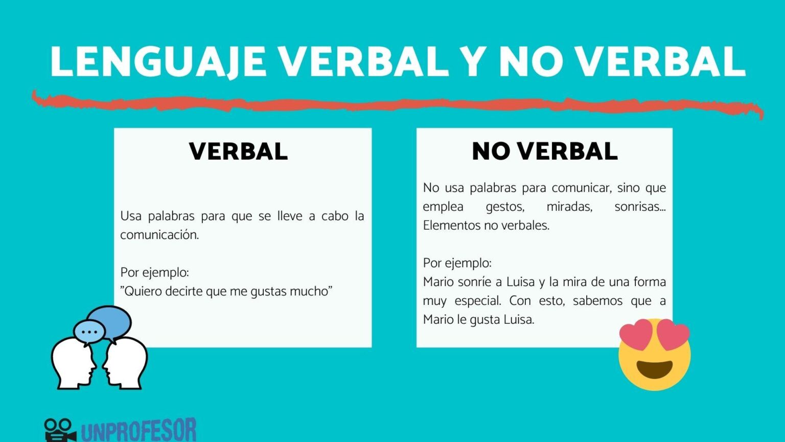 Descubre los tipos de lengua: una guía completa