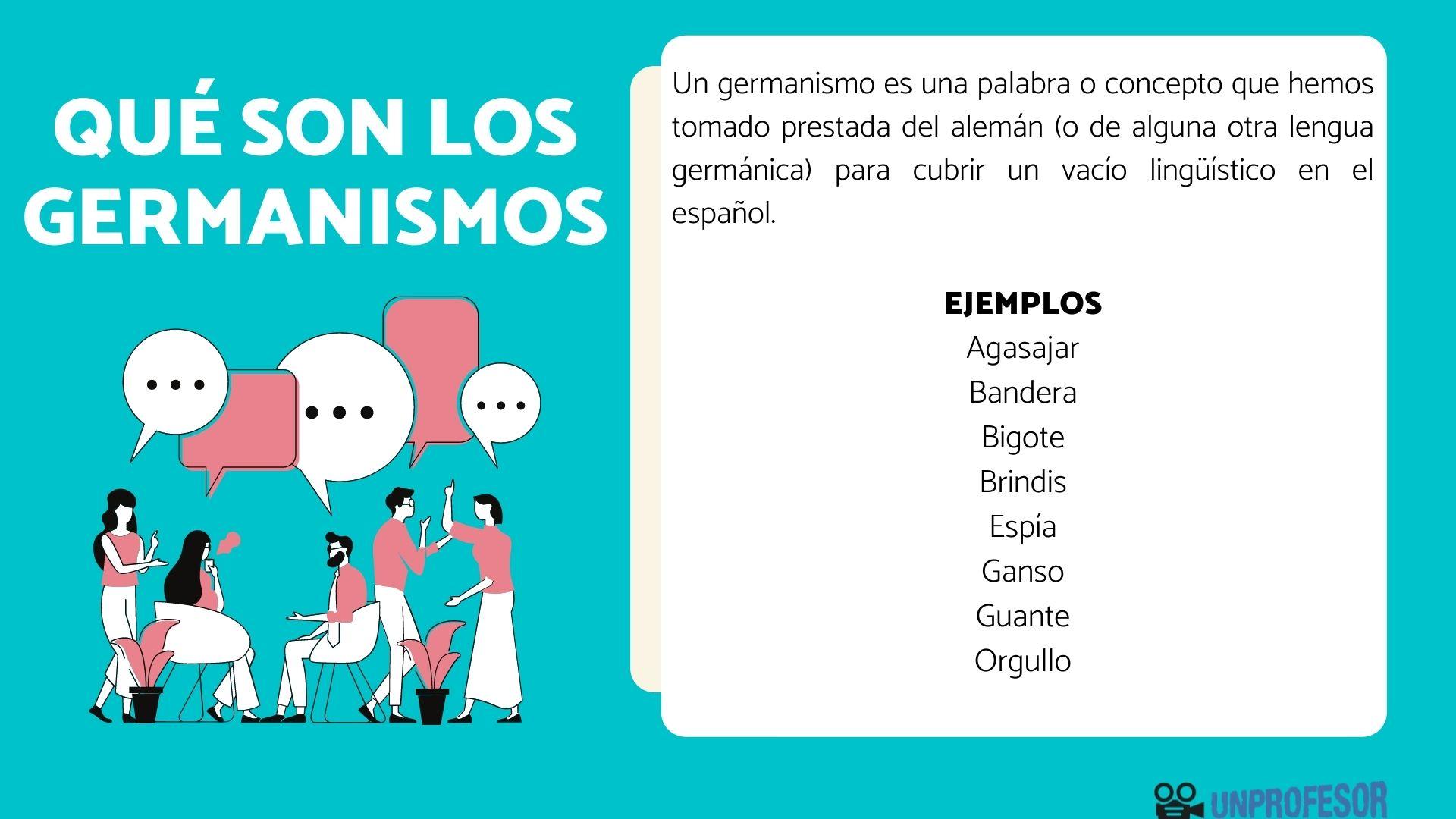 Descubre Los Préstamos Lingüísticos Para Niños