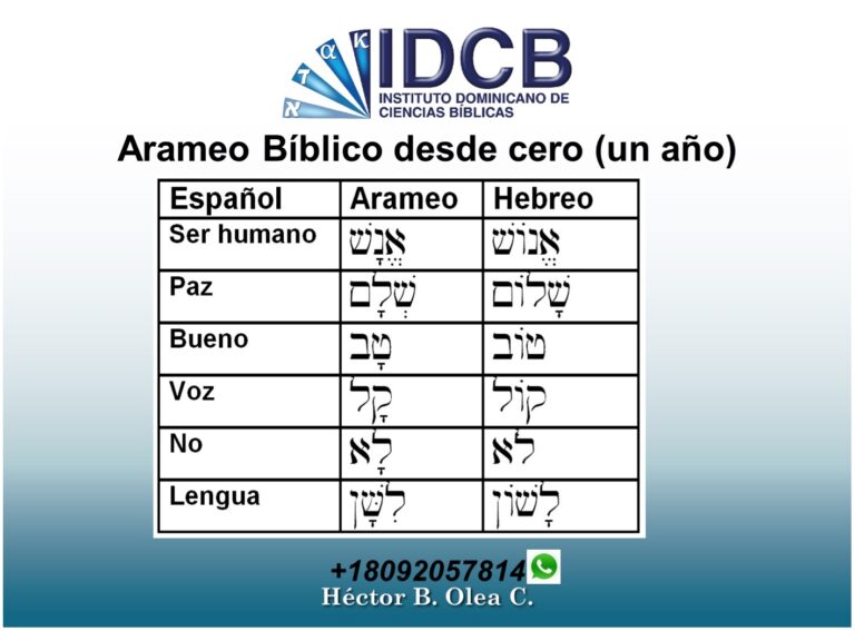 Diferencias entre hebreo y arameo: todo lo que necesitas saber